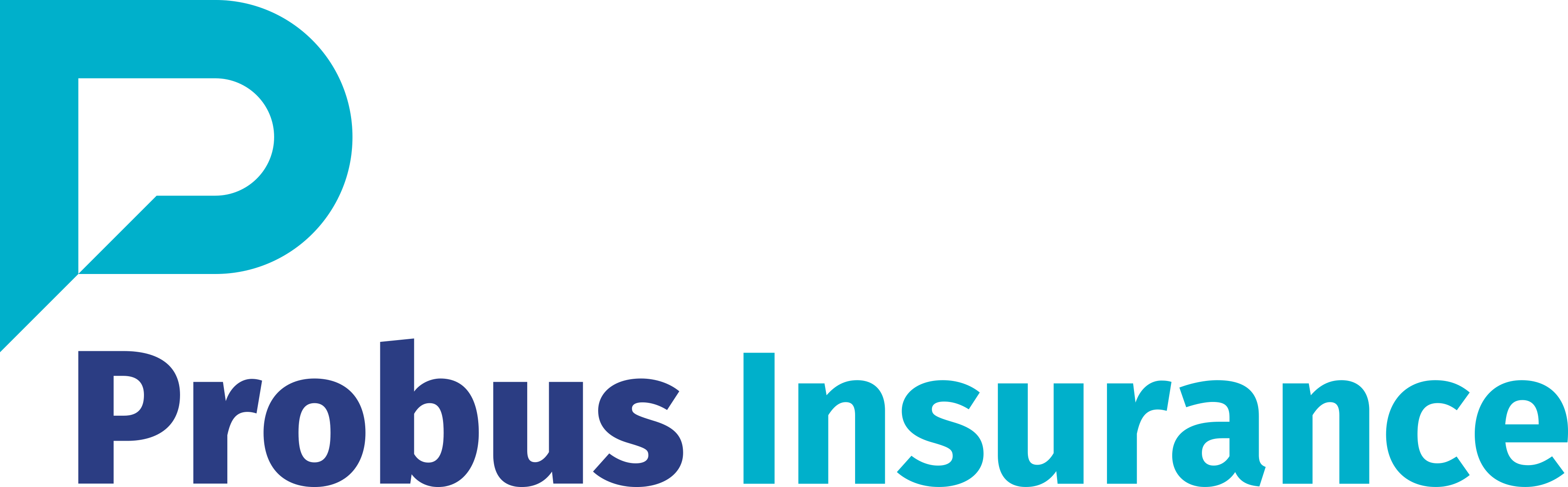 probus travel insurance phone number