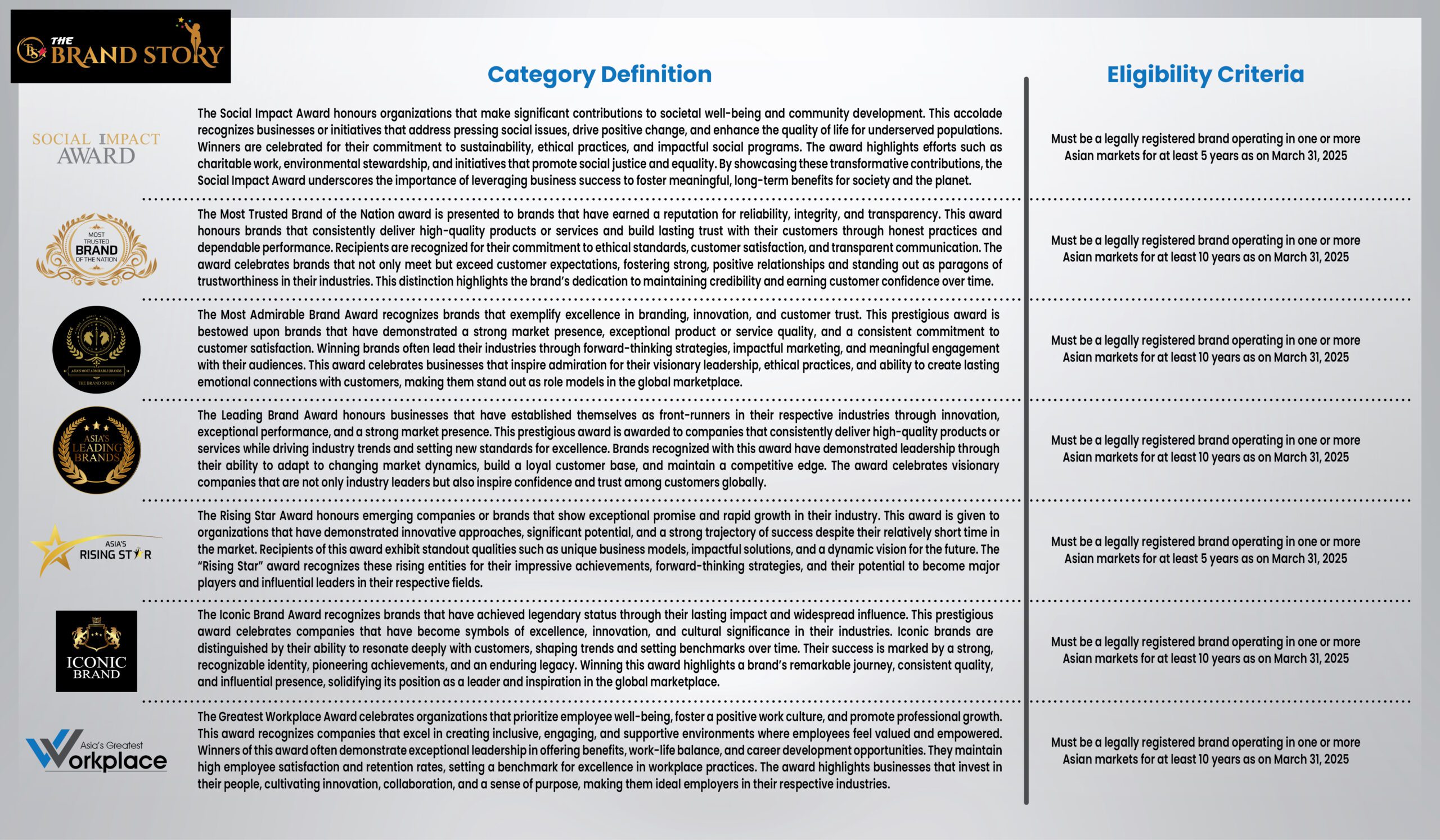 https://thebrandstory.co.in/wp-content/uploads/2025/08/Category-Definition-Creative-20-scaled.jpg